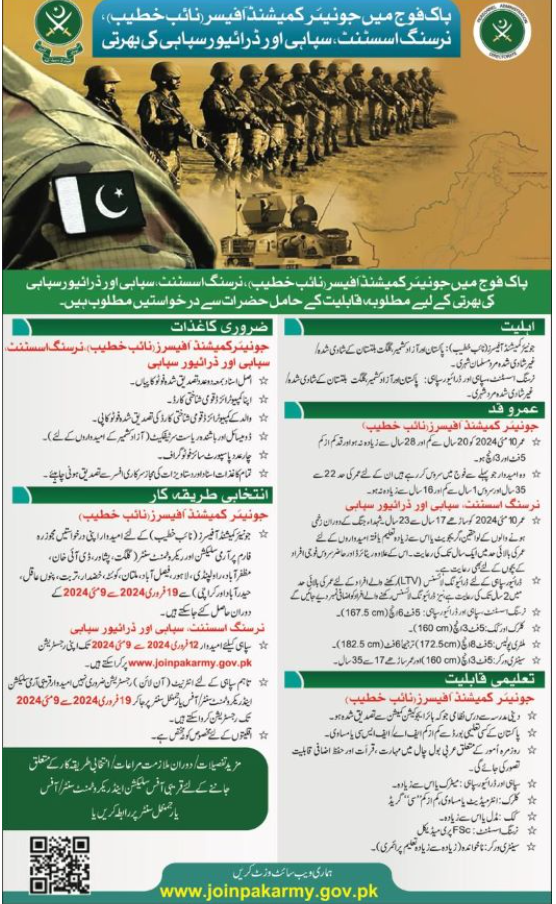 Solider Pak Army Latest Advertisement