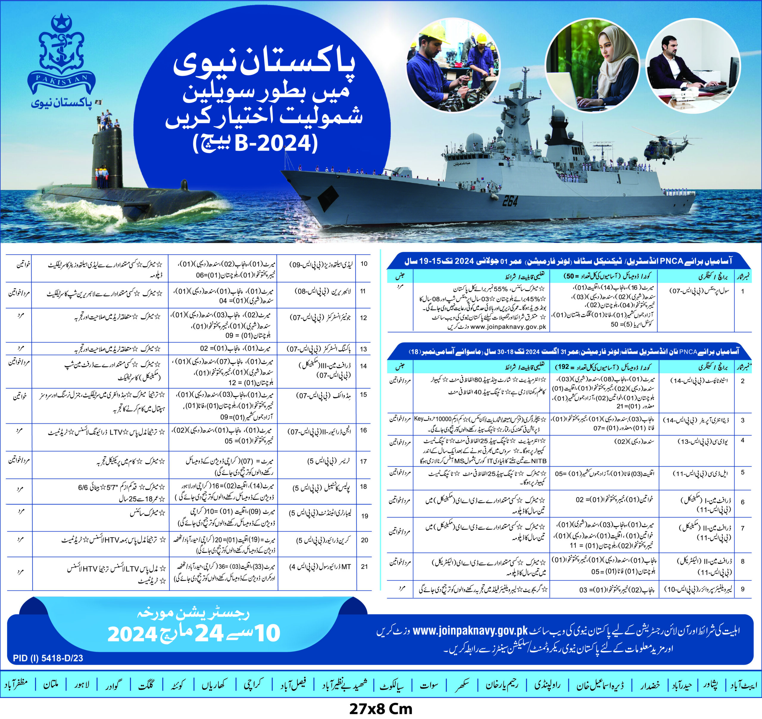 Pak Navy Civilian Jobs 2024 Advertisement