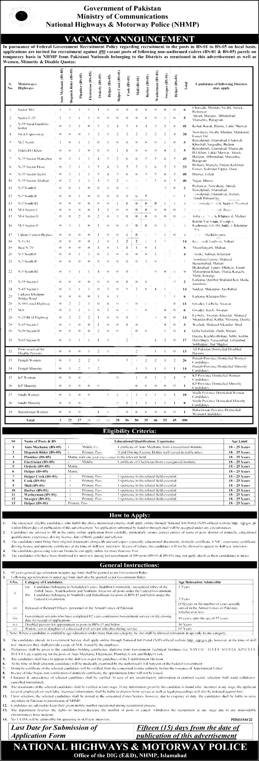 Motorway Police Jobs 2024 NHMP Online Apply Last Date   Motorway Police Jobs 2022 Apply Online Registration Form Scaled 1 