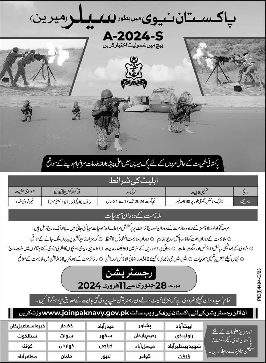 Join Pak Navy Sailor Jobs 