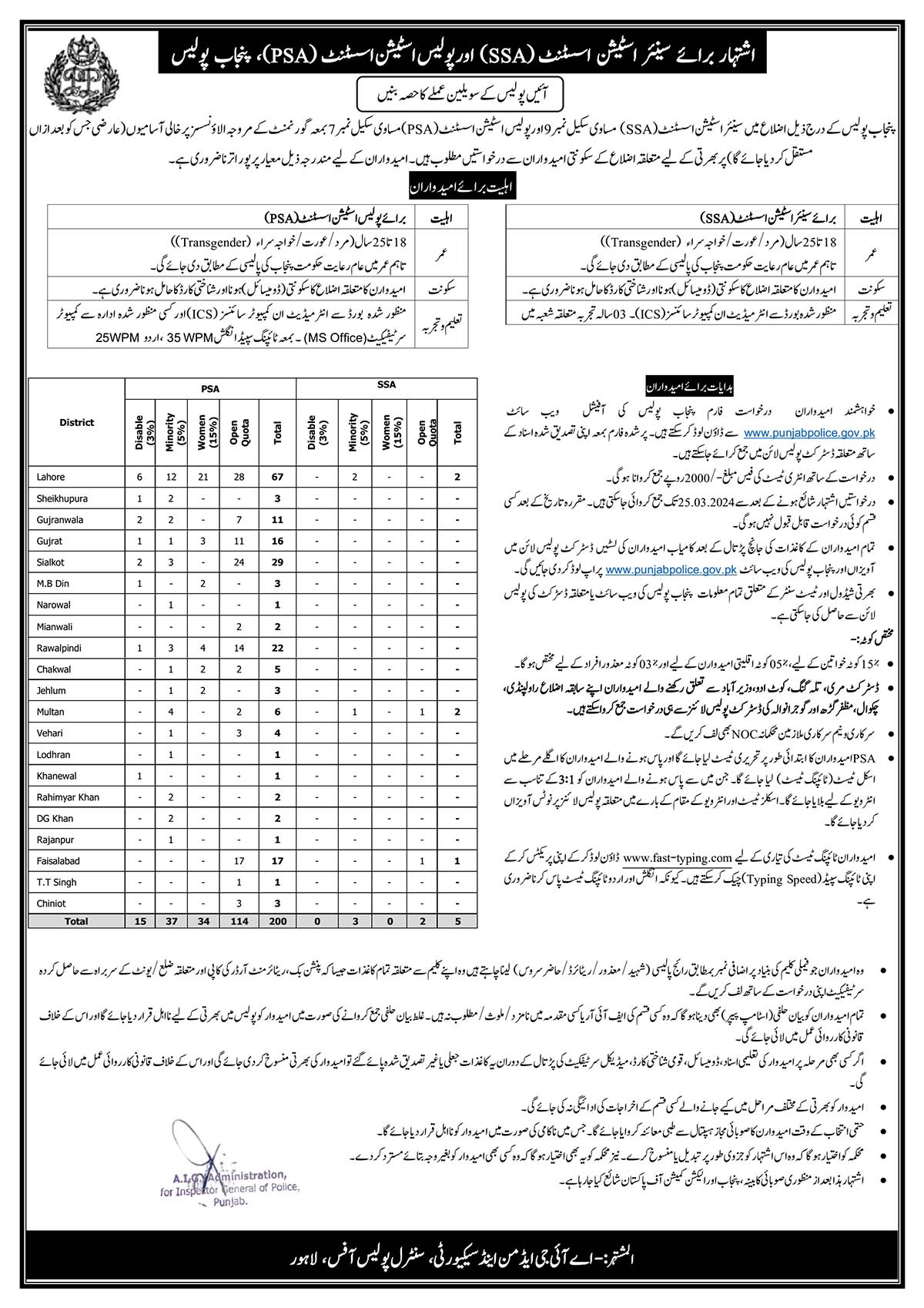 Punjab Police Jobs 2025 Latest Advertisement